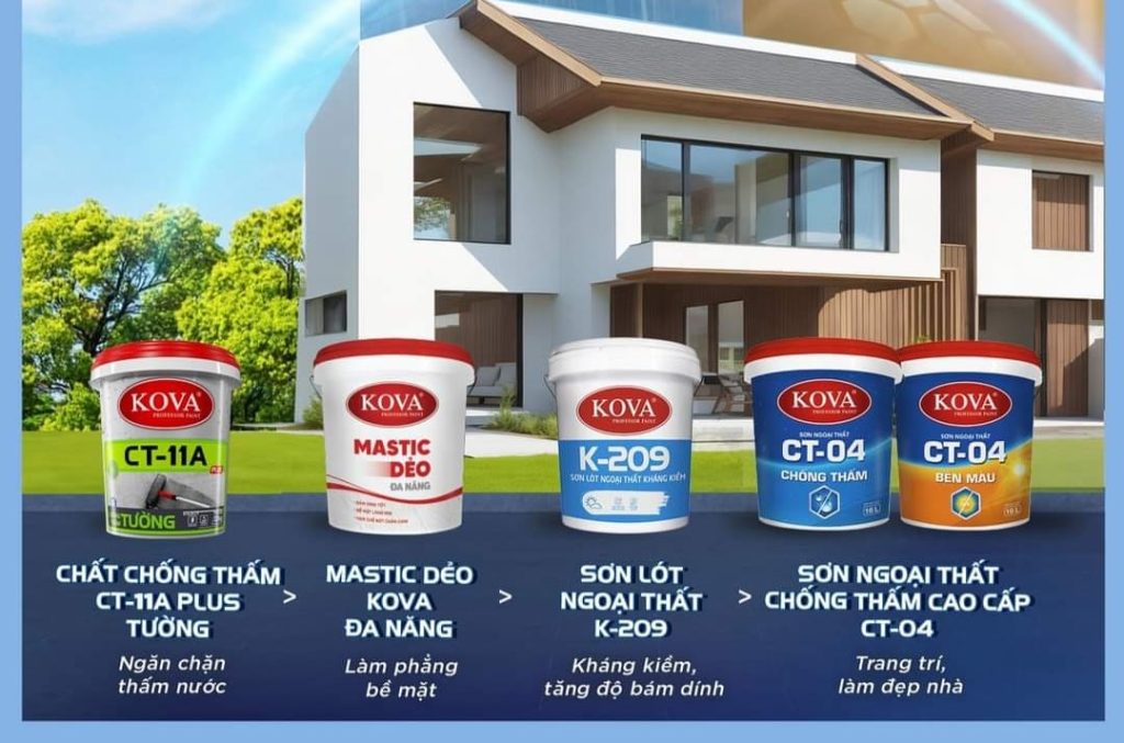 Sơn chống nóng KOVA - SHIN PAINT